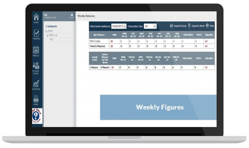 Weekly Figures Online Betting Software for Bookies & Bettors