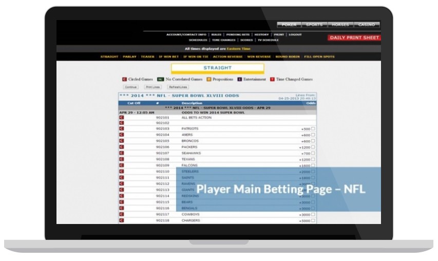 Online Betting Software for Bookies & Bettors